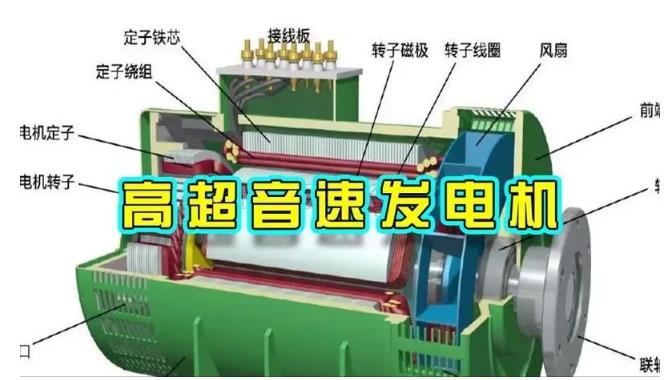 大竹颠覆你对发电方式的认知！中国革命性发电机公开揭秘 